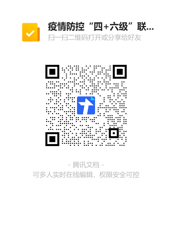 滁州市应用技术学校疫情防控“四+六级”联防包保反馈表二维码.png