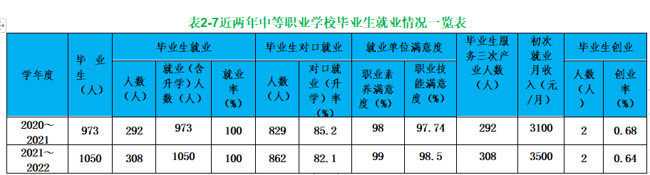 就业.png