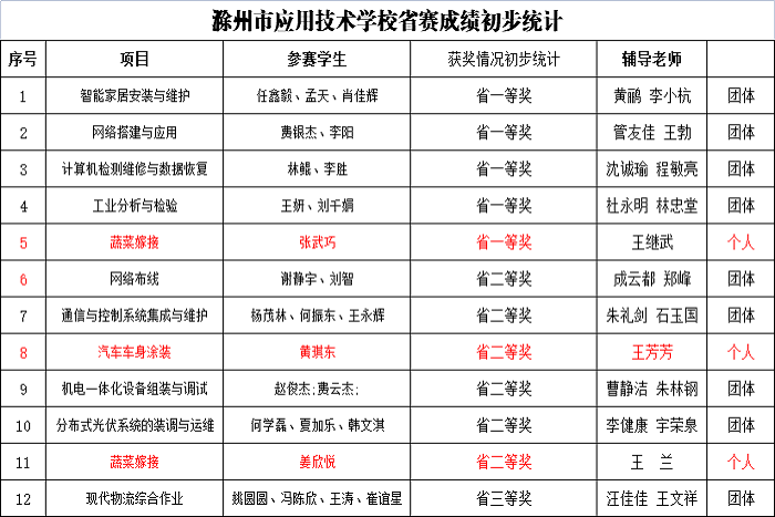 192850ad054d187a67cfcfb65a18fa38_640_wx_fmt=png&wxfrom=5&wx_lazy=1&wx_co=1.png
